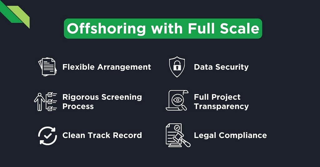Overview of offshore benefits with Full Scale