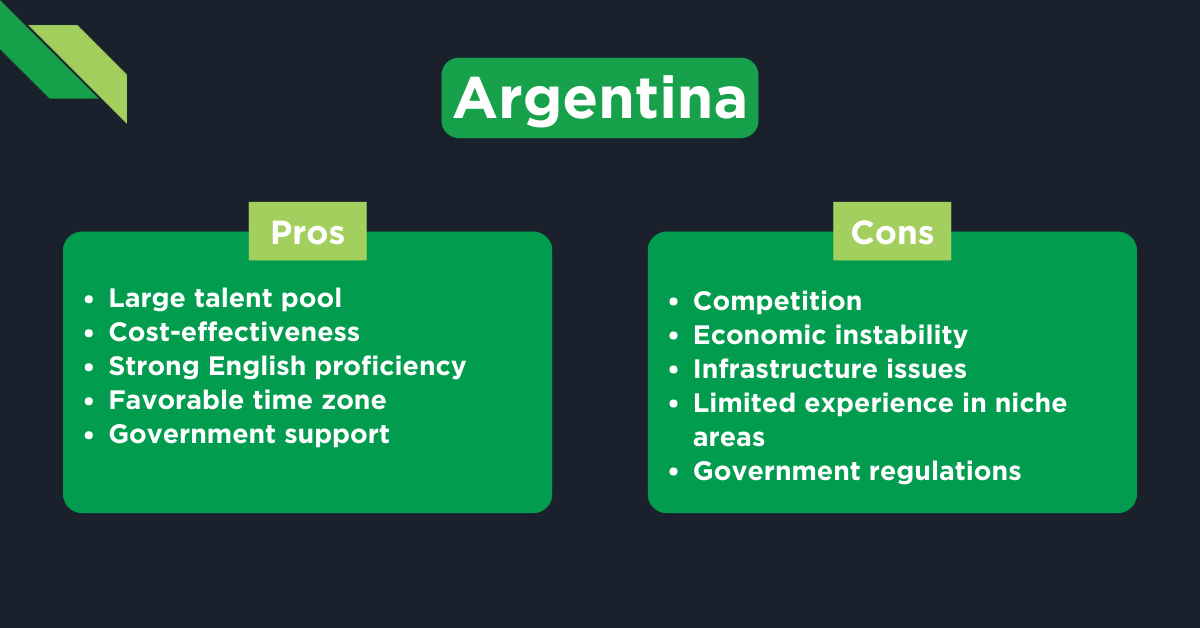 Infographic comparing pros and cons of doing business in Argentina, focusing on it being one of the best countries to hire software engineers.