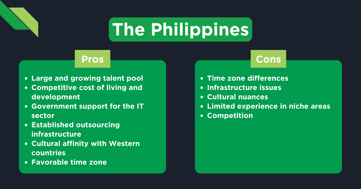 A comparative infographic listing the pros and cons of the IT sector in the best countries to hire software engineers, including the Philippines.