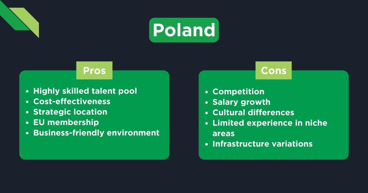 Infographic comparing the pros and cons of doing business in Poland, one of the best countries to hire software engineers.