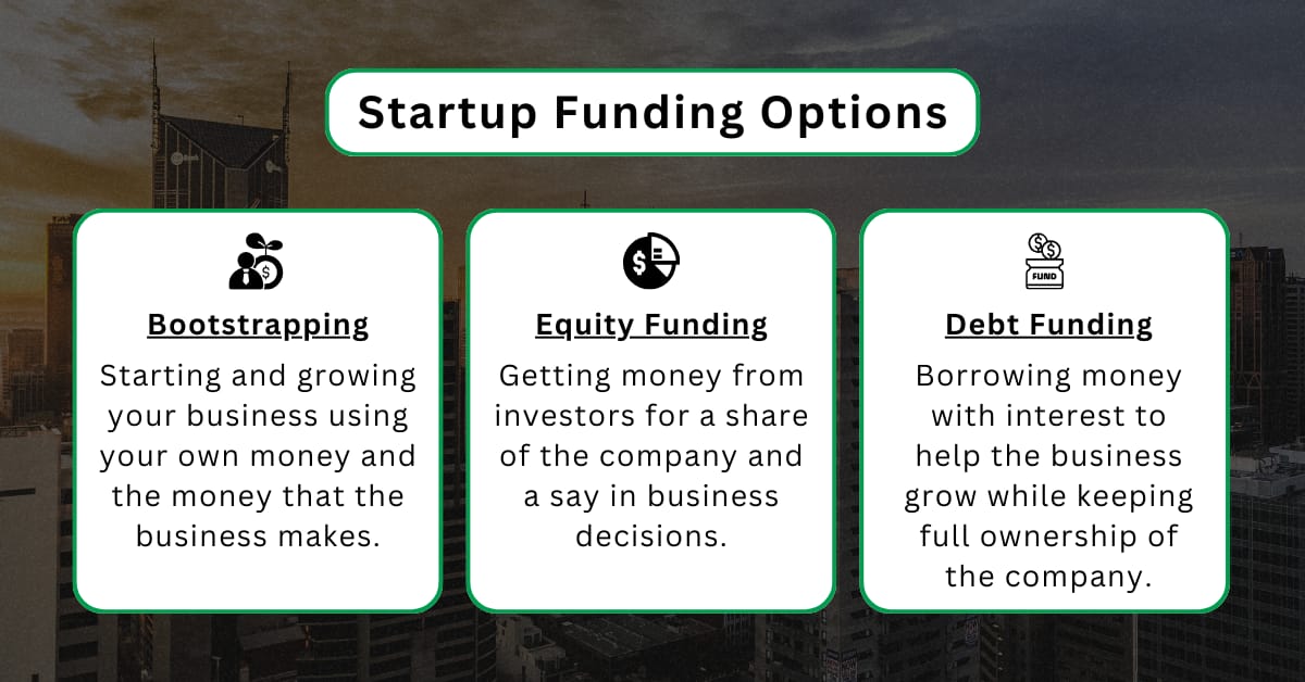 Startup Funding Options