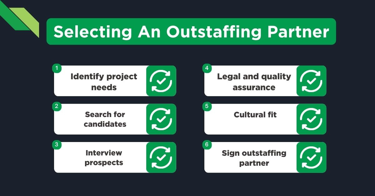 Selecting an Outstaffing Partner