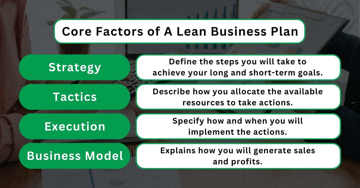 Elements of a Lean Business Plan