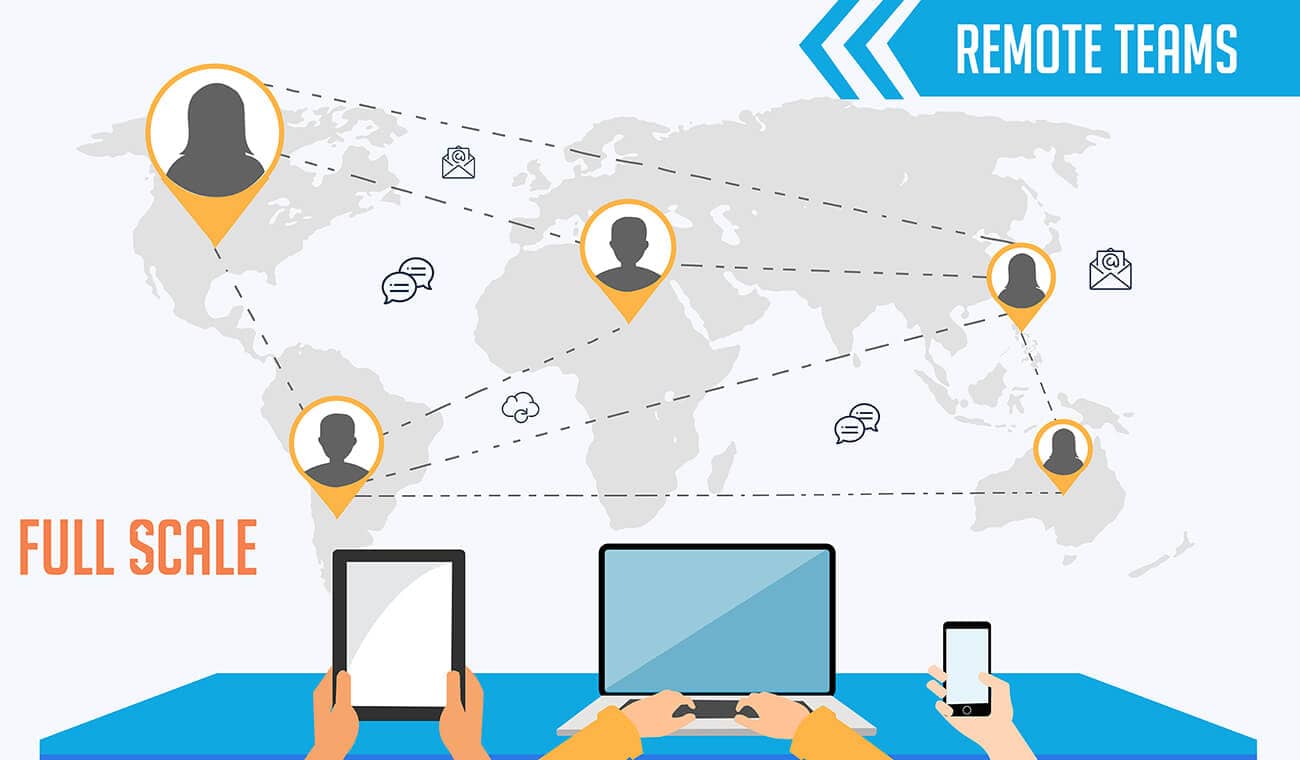 Challenges of Working Remote