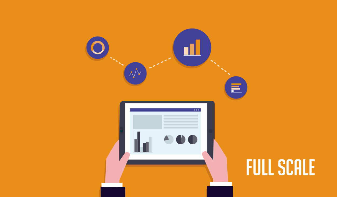 Metrics for Startups