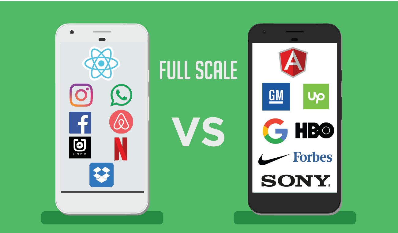 react native and angular which is better