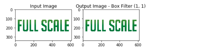 Blog image for concepts in computer vision and other technological advances.