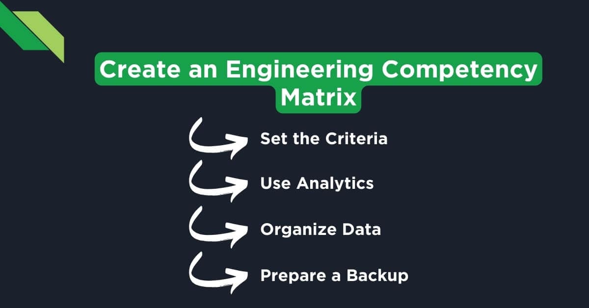 Engineering Competency Matrix Templates
