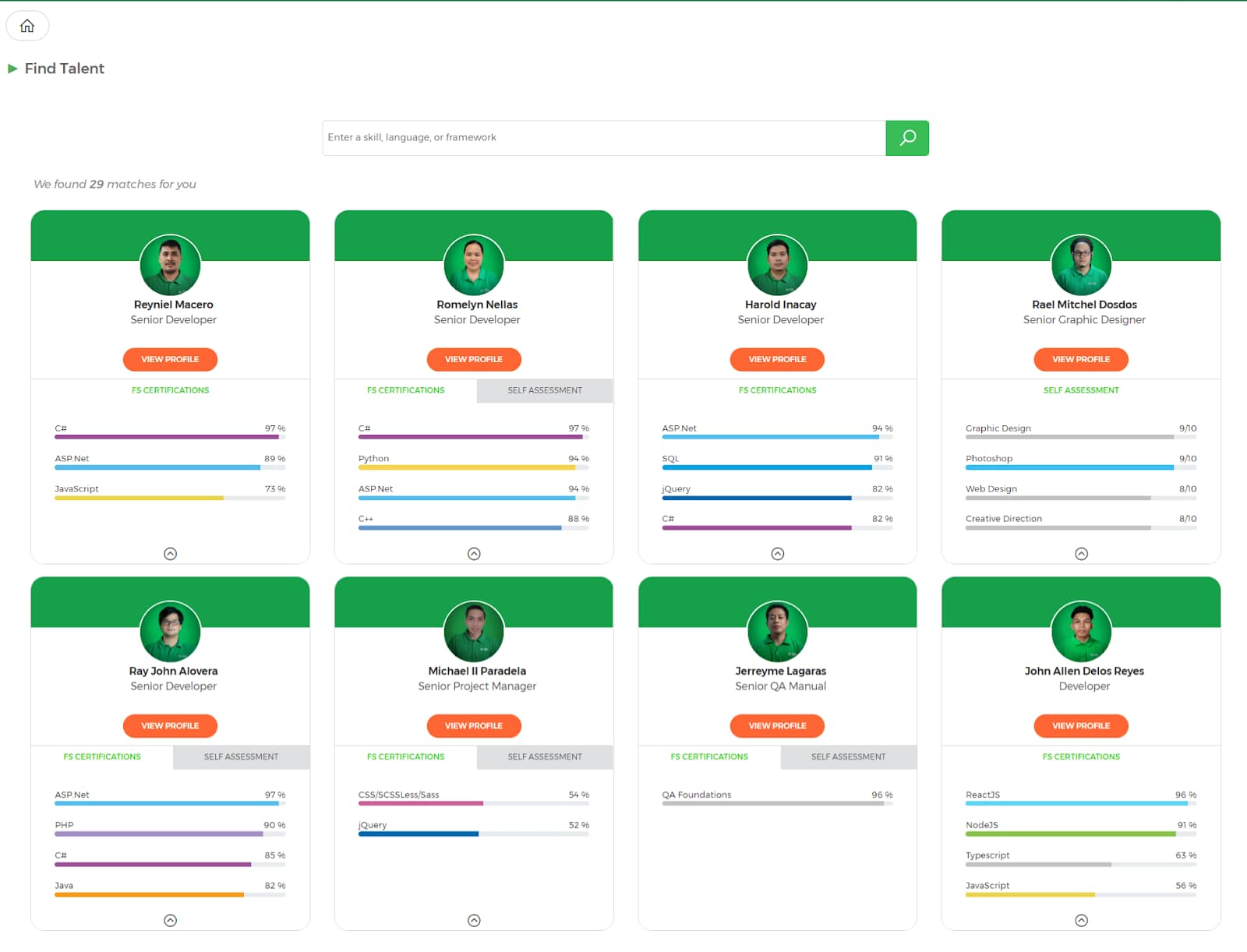 Full Scale Developers Solve Software Development Problems